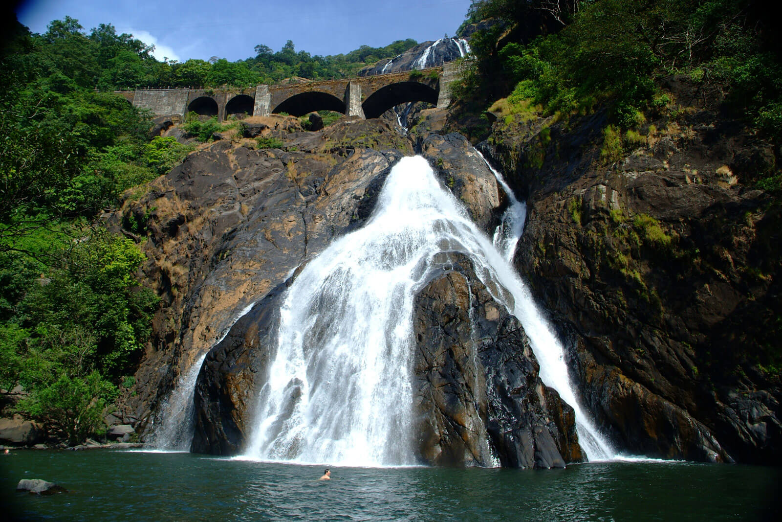 Best Goa Packages